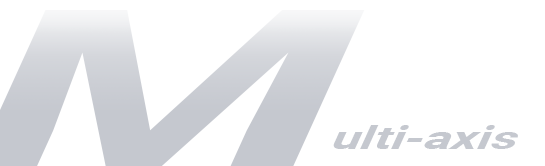 運用Multi-axis字樣呈現有空間感的背景